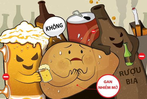 Bệnh ung thư gan là gì? Phân loại và các giai đoạn bệnh 2